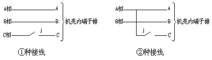 KXB127監(jiān)控系統(tǒng)用聲光語言報(bào)警器客戶訂制案例