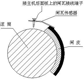 KHT139提升機綜合后備保護裝置（1.6m以下絞車使用型式）