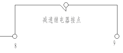 KHT139提升機綜合后備保護裝置（1.6m以下絞車使用型式）