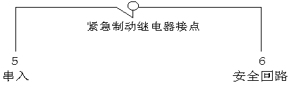 KHT140礦用防爆絞車綜合后備保護裝置（1.6m以下絞車使用型式）