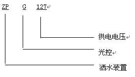 ZPG127礦用光控自動(dòng)灑水降塵裝置