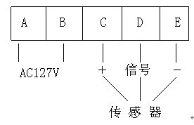 KXB127礦用隔爆兼本安型斜巷運(yùn)人聲光語(yǔ)言報(bào)警器